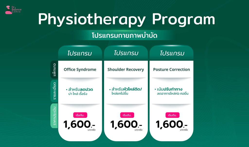 โปรกายภาพ ออฟฟิศซินโดรม